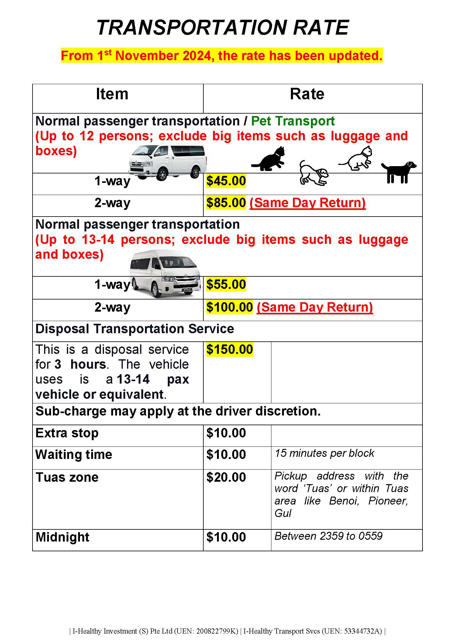 I-H Tpt SVcs Pricing